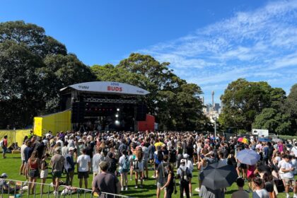 Photo budget planning