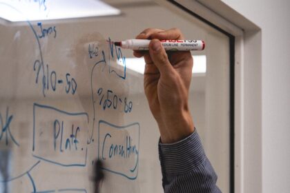 Photo business ideas