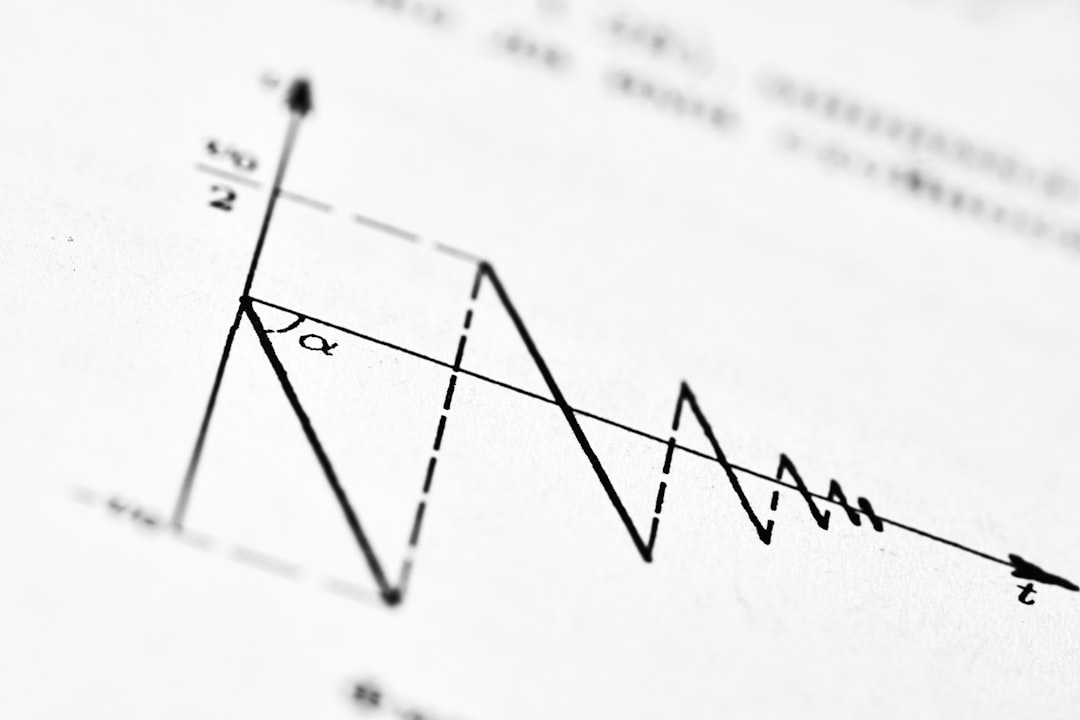 Photo performance indicators