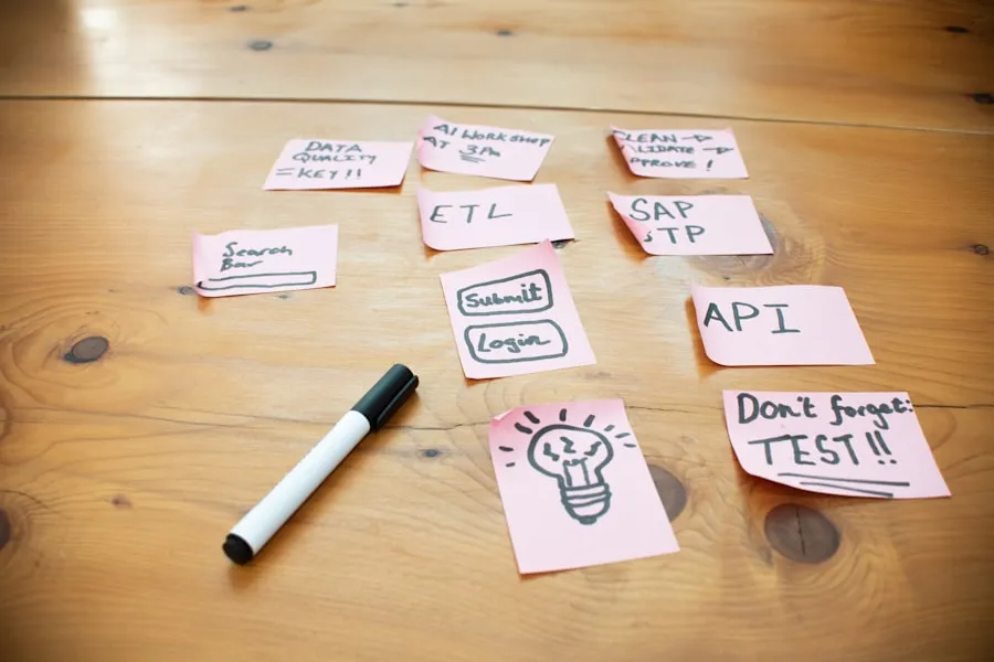 entrepreneurial traits