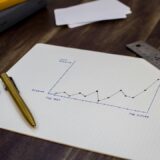 Photo business growth management