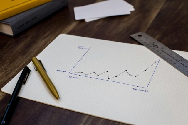 Photo business growth management